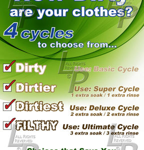 How Dirty are Your Clothes