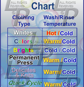 Wash temperature chart